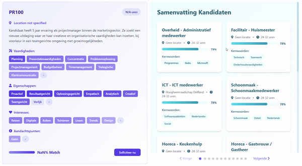 Uitlegbare en Inzichtelijke Resultaten